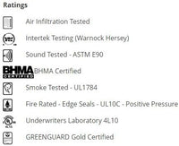 Pemko S88BL20 Adhesive Fire/Smoke Gasketing, Black, 20'-0" Roll