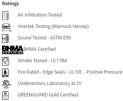 Pemko S88BL20 Adhesive Fire/Smoke Gasketing, Black, 20'-0" Roll